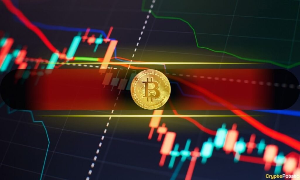 4 Reasons Why Bitcoin (BTC) Dumped by $23K in 10 Days 4 Reasons Why Bitcoin (BTC) Dumped by $23K in 10 Days