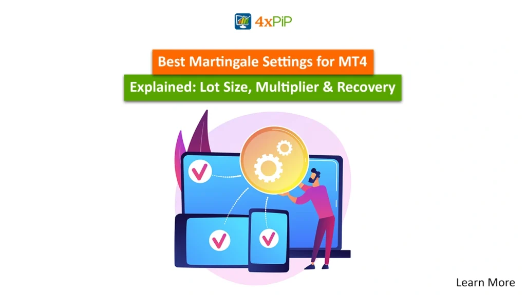 best-martingale-settings-for-mt4-explained-lot-size