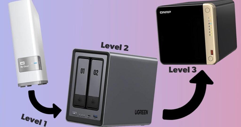 Build your perfect NAS: from plug-and-play to powerful multi-drive systems and video game servers Build your perfect NAS: from plug-and-play to powerful multi-drive systems and video game servers