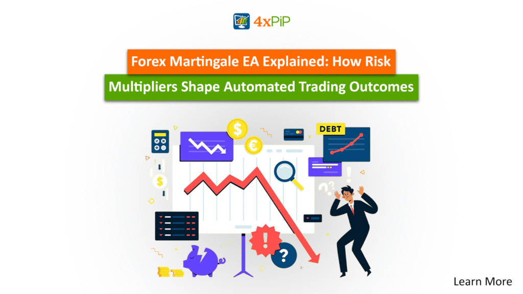 forex-martingale-ea-explained-how-risk-multipliers-shape-automated-trading-outcomes